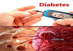سرطان و دیابت دو بلای قرن