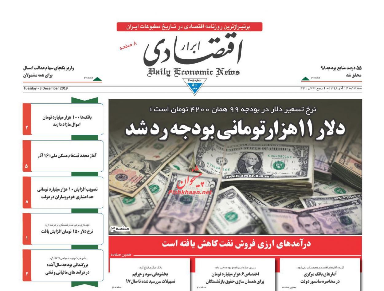صفحه نخست روزنامه‌های اقتصادی ۱۲ آذر ماه
