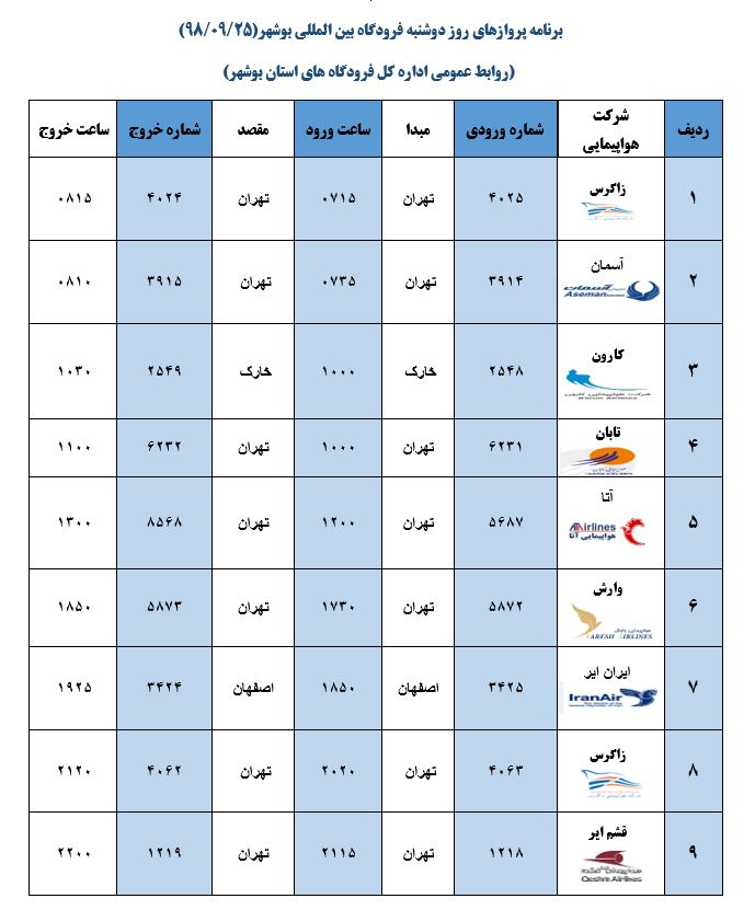 مسافران فردا قبل از رفتن به فرودگاه، تماس بگیرند