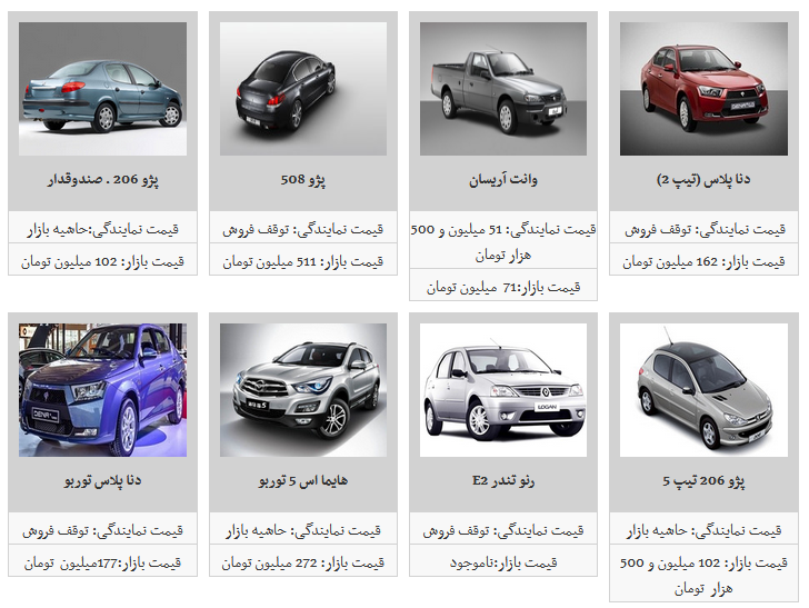 ریزش قیمت محصولات ایران خودرو در بازار/ دنا پلاس توربو ۱۷۷ میلیون تومان شد