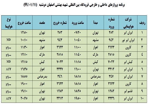 برنامه پرواز‌های ۱۱ فروردین فرودگاه شهید بهشتی اصفهان