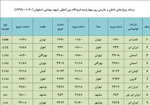 برنامه پرواز‌های ۲۰ فروردین فرودگاه شهید بهشتی اصفهان