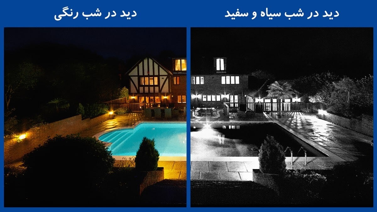 بهترین دوربین مداربسته دید در شب