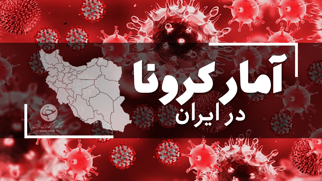 آخرین آمار کرونا در ایران؛ تعداد مبتلایان روزانه دوباره از مرز ۷۰۰۰ نفر گذشت