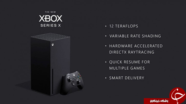 پشتیبانی Xbox Series X از چهار نسل بازی‌های این کنسول
