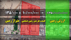 سختی کار در گرمای خرماپزان آبادان + فیلم