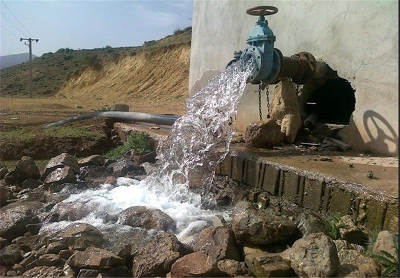 مدیریت منابع آب 