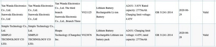 مشخصات باتری‌های سری iPhone 12 اپل فاش شد
