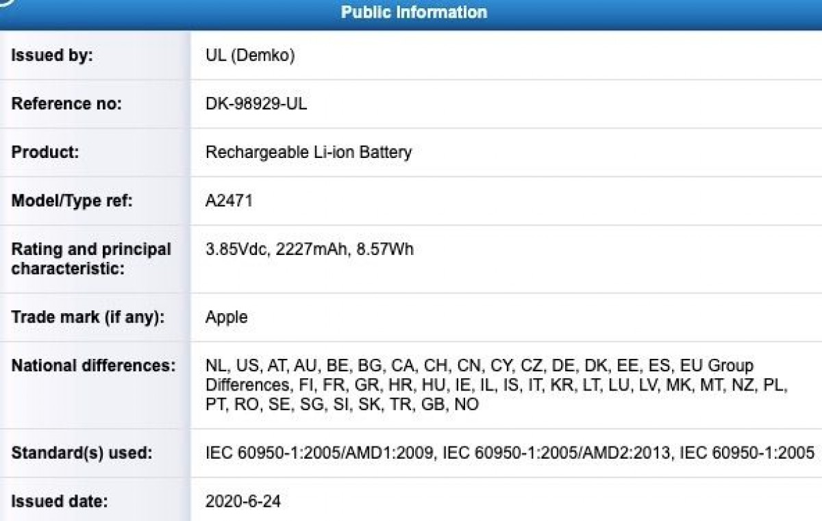 مشخصات باتری‌های سری iPhone 12 اپل فاش شد