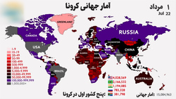 رعایت نکات بهداشتی در جایگاه‌های سوخت + فیلم