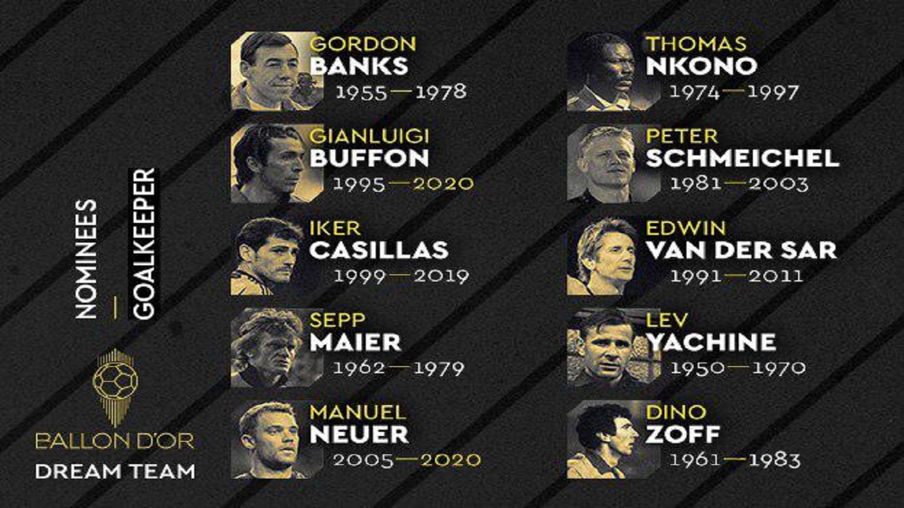 اسامی نامزد‌های بهترین دروازه‌بان تاریخ فوتبال جهان منتشر شد