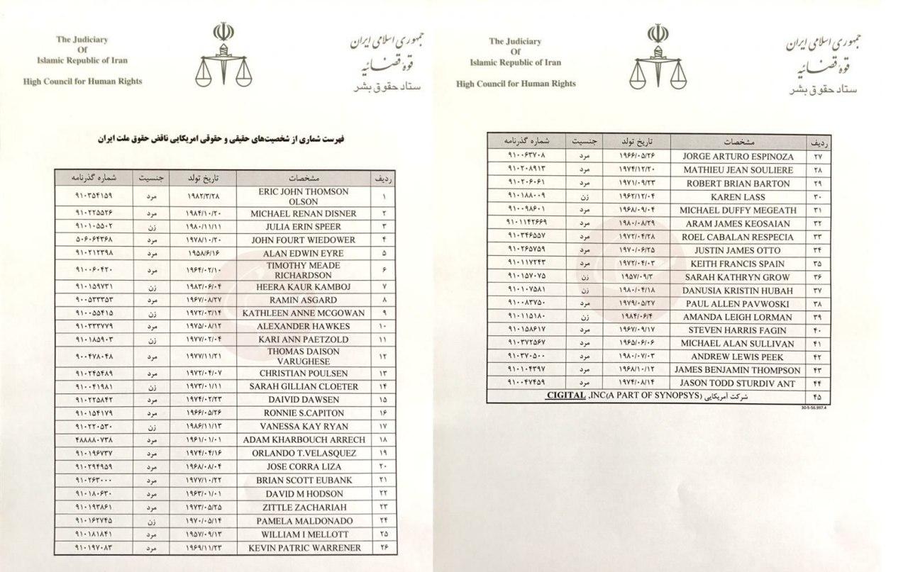 تحویل اسامی ۴۶ نفر از مقامات آمریکایی برای تعقیب قضایی به دادستانی تهران + فهرست اسامی