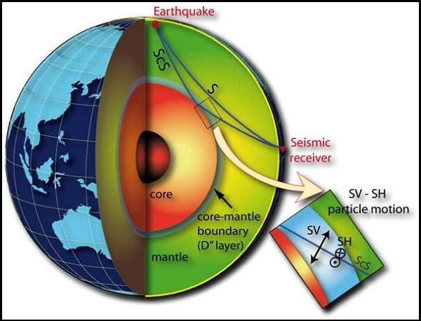 عوامل تأثیرگذار بر شدت زلزله را بشناسید
