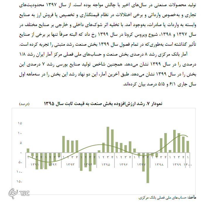 چگونه سال آینده برق و گاز صنایع کشور قطع نخواهد شد؟