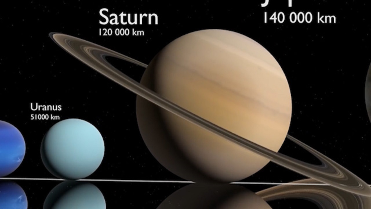 مقایسه اندازه سیارات مختلف + فیلم