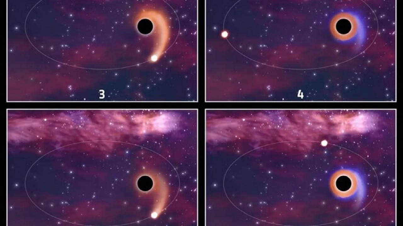 کشف سیاه‌چاله‌هایی که ستاره‌ها را می‌بلعند!