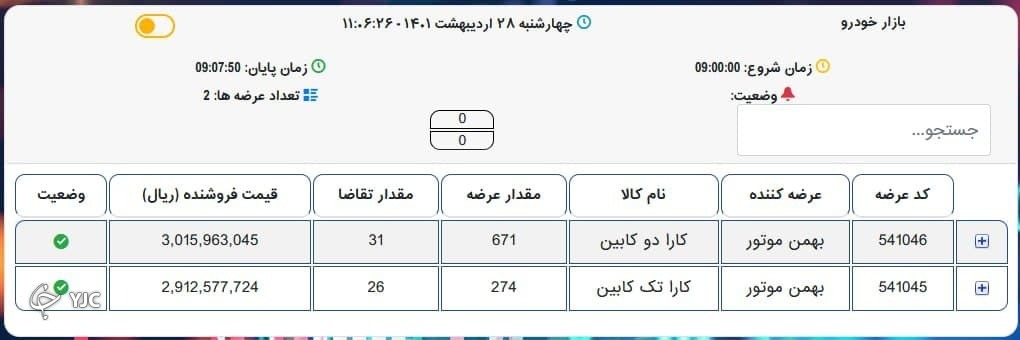معاملات خودرو در بورس کالا استارت خورد