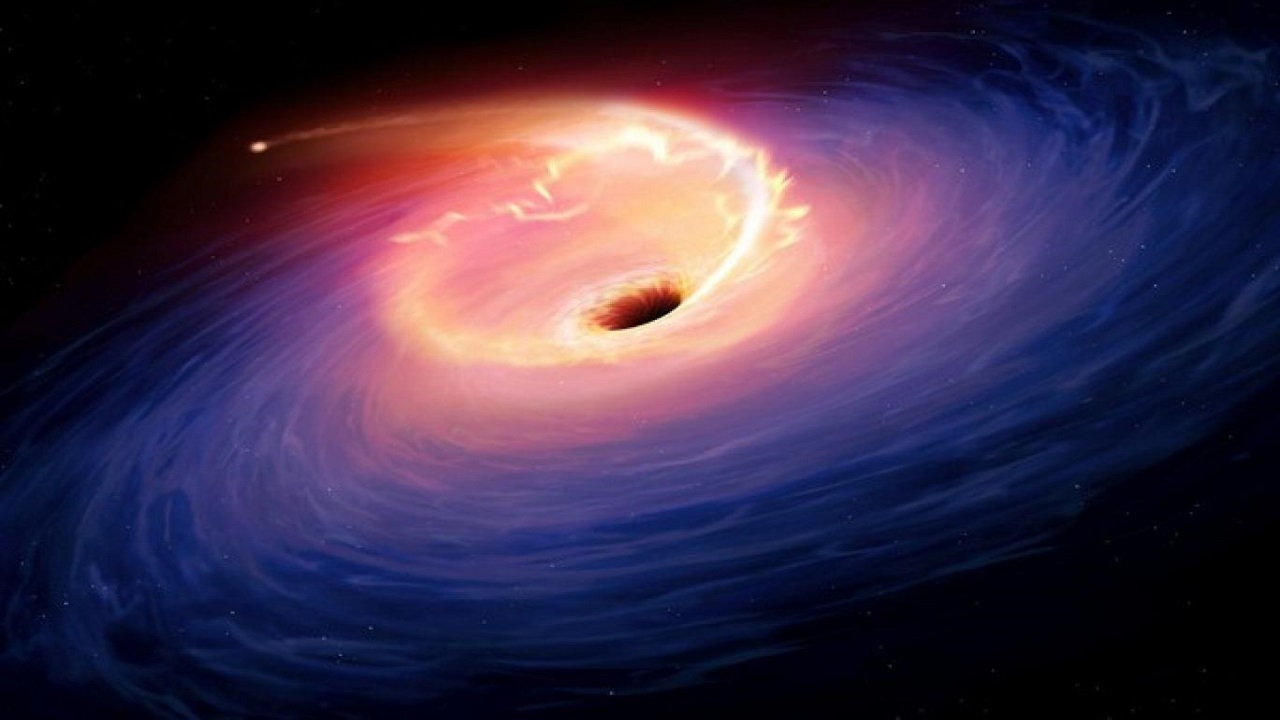 شناسایی یک حرکت چرخشی عجیب در مدار‌های دو سیاهچاله