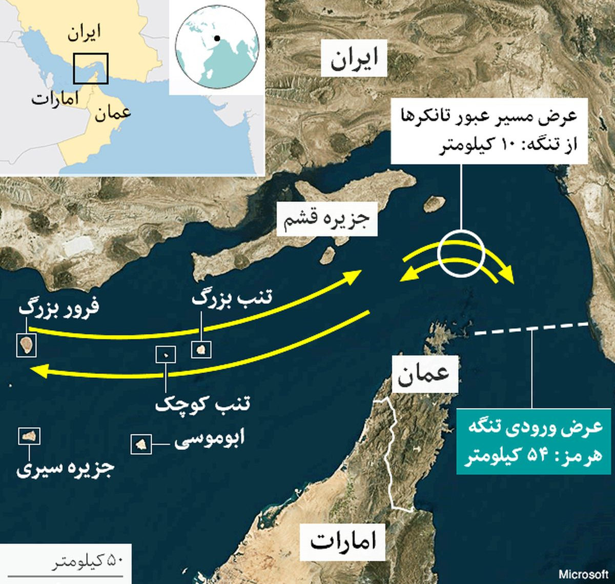موقعیت جزایر سه‌گانه ایران در خلیج فارس