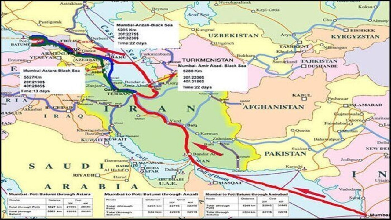 راه‌گذر شمال - جنوب ایران دروازه طلایی آسیا و شمال اروپا می‌شود