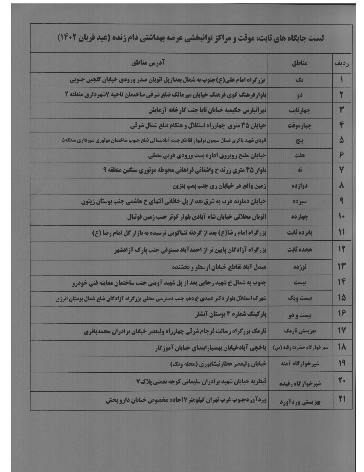 فهرست جایگاه‌های عرضه بهداشتی دام زنده در تهران اعلام شد + جدول