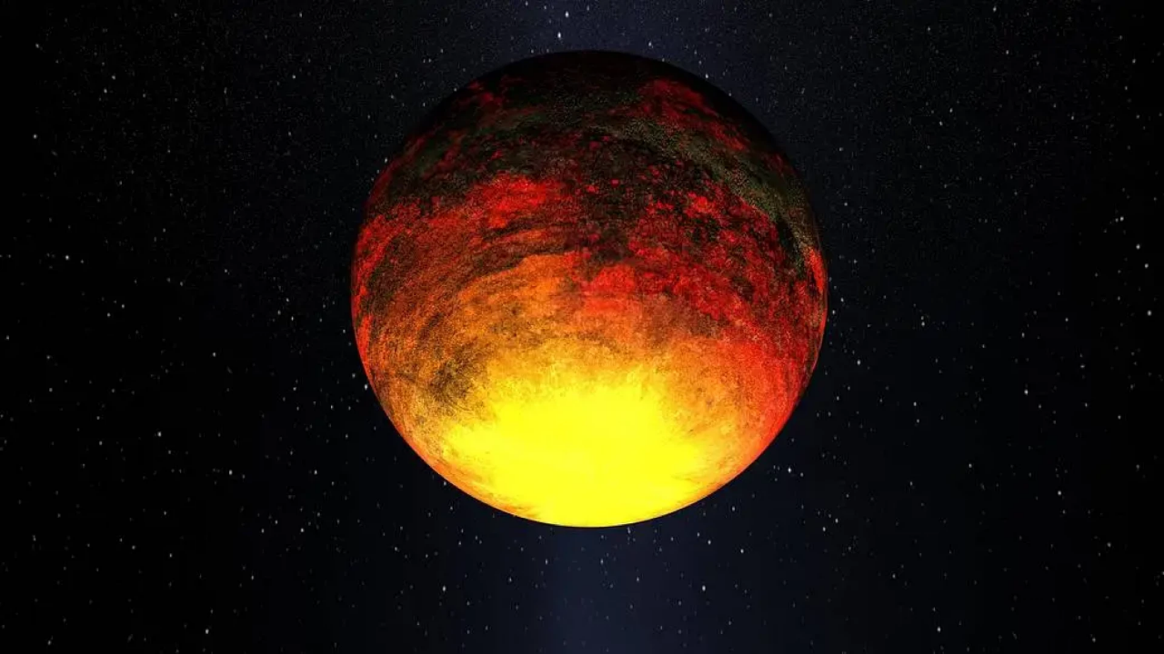 مدار سیاره کپلر