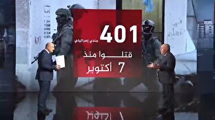 صهيونيستي
