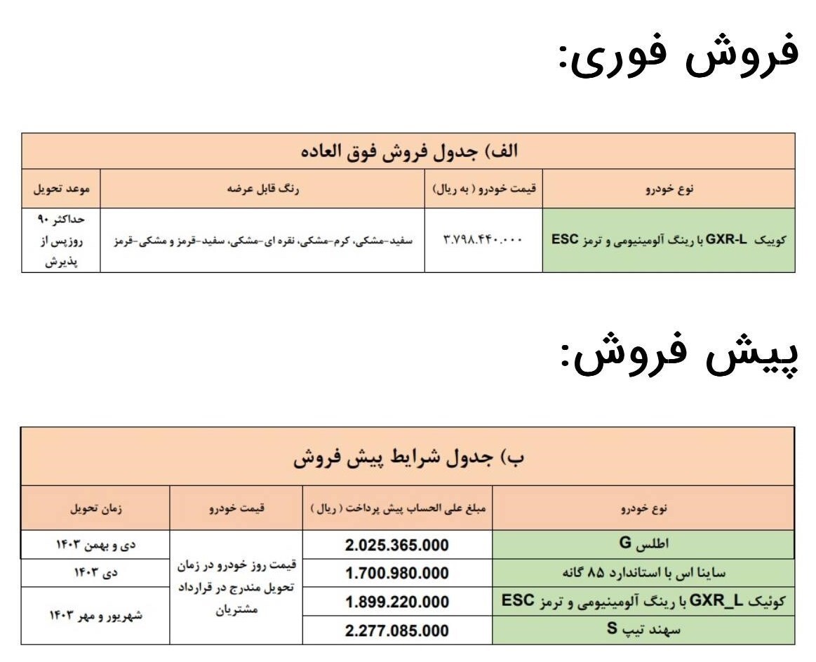 جزئیات فروش محصولات شرکت سایپا ویژه عید فطر+ جدول