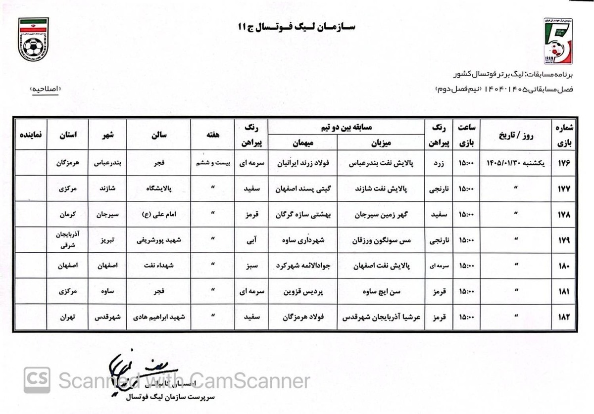 باشگاه خبرنگاران -هفته پایانی لیگ برتر فوتسال ۳۰ فروردین پیگیری میشود