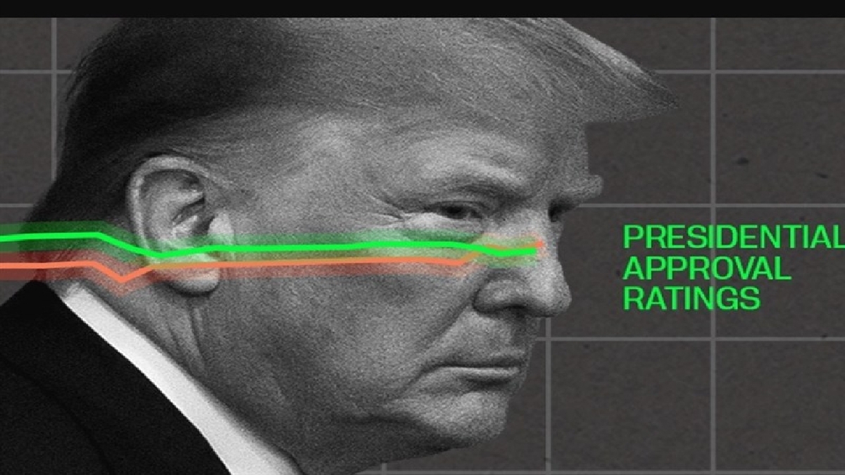 باشگاه خبرنگاران -سقوط محبوبیت ترامپ در سایه جنگ ایران