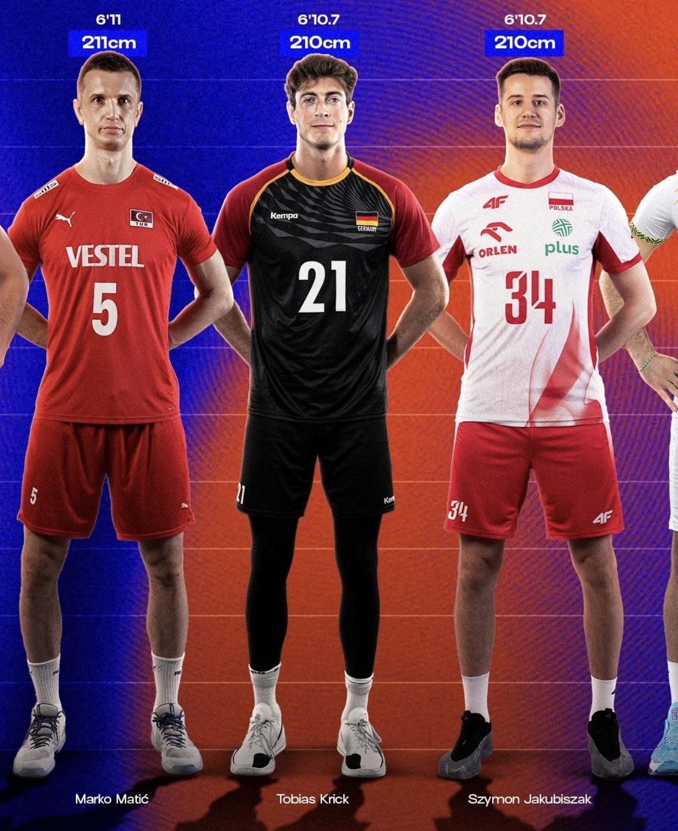 فدراسیون جهانی، ستارهای از ایران را فراموش کرد؛ غیبت قدبلندترین والیبالیست کشور در فهرست FIVB فدراسیون جهانی، ستارهای از ایران را فراموش کرد؛ غیبت قدبلندترین والیبالیست کشور در فهرست FIVB