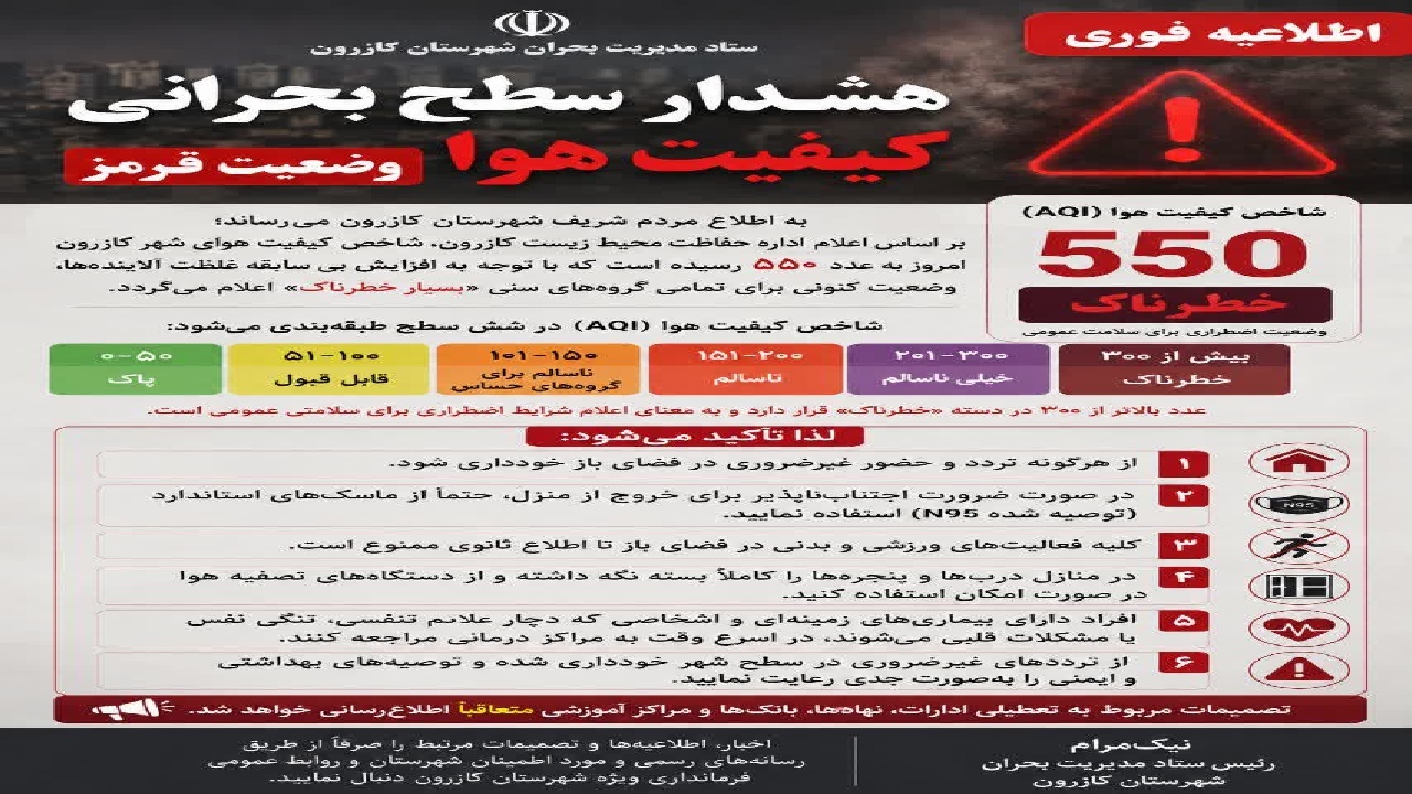 هشدار سلامت و اعلام وضعیت قرمز در کازرون