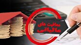 معافیت مالیاتی فعالیت‌های فناورانه تنها در داخل پارک‌های علم و فناوری معتبر است