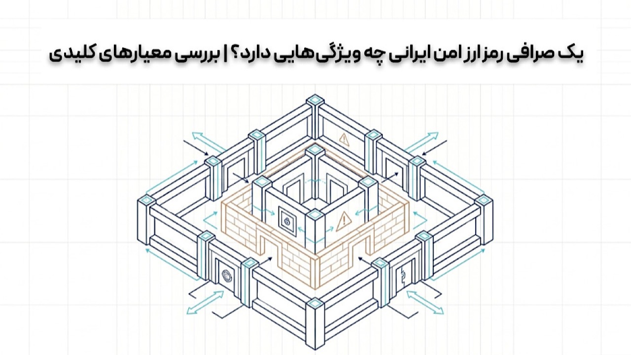 یک صرافی رمزارز امن ایرانی چه ویژگی‌هایی دارد؟ | بررسی معیارهای کلیدی انتخاب صرافی