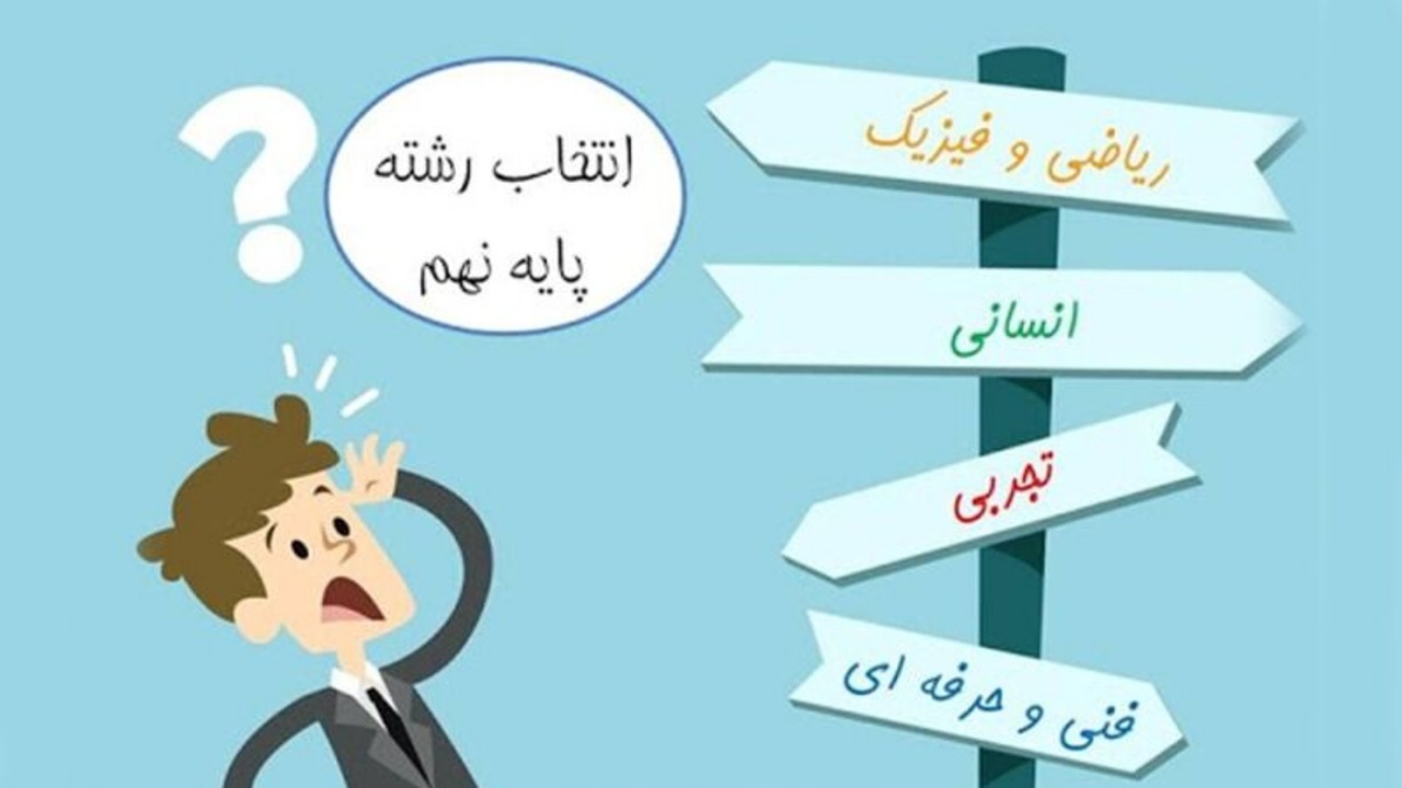 آغاز انتخاب رشته پایه نهم از هفته سوم تیر