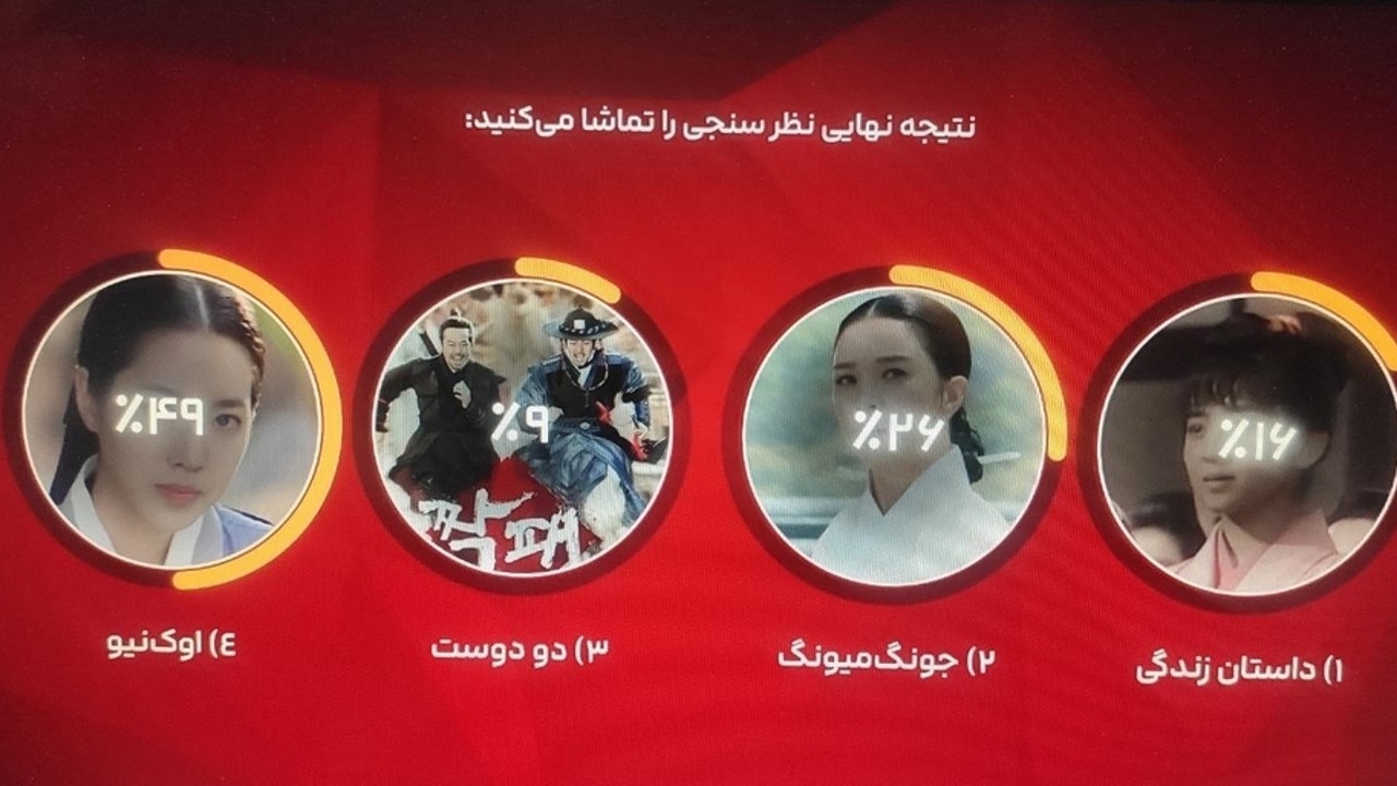 «اوک نیو» تماشایی می‌شود