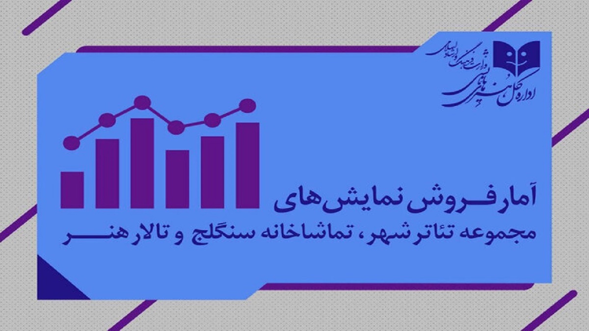 باشگاه خبرنگاران -اعلام آمار فروش و مخاطبان تئاتر شهر، تماشاخانه سنگلج و تالار هنر