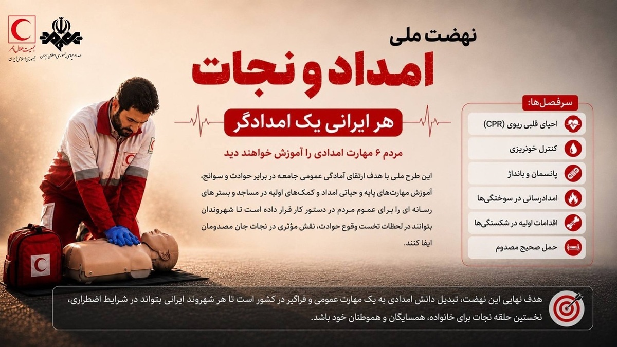 باشگاه خبرنگاران -آغاز نهضت ملی امداد و نجات با شعار «هر ایرانی یک امدادگر»/ مردم ۶ مهارت امدادی را آموزش خواهند دید