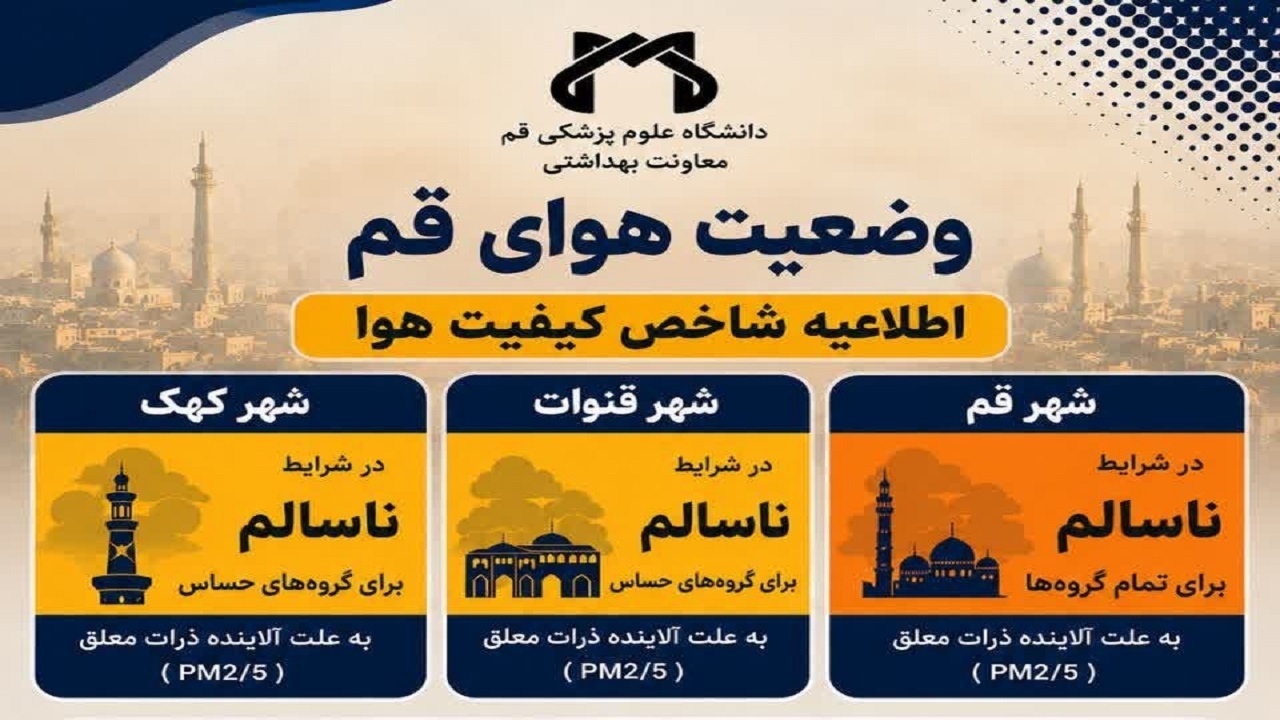 هوای قم ناسالم است