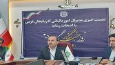 تزریق درآمدهای مالیاتی به شریان‌های توسعه آذربایجان‌غربی؛ از رشد ۶۷ درصدی توزیع عوارض تا جهش ۲۲۳ درصدی استردادها