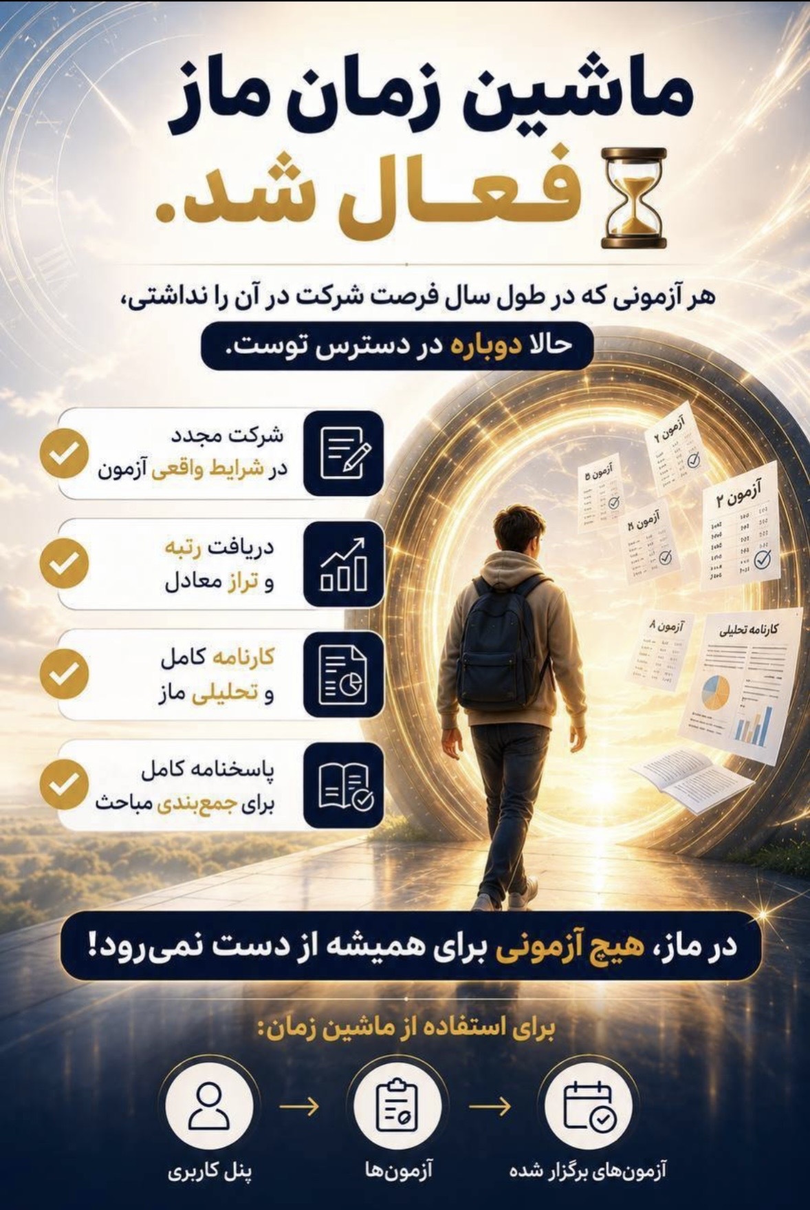اهمیت کلاس و آزمون در سال کنکور